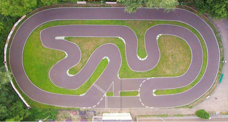 Plattegrond van het HFCC circuit